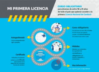 Se pone en marcha el Programa “Mi Primera Licencia Nacional”